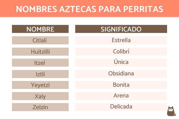 Nombres Aztecas para Perros Hembras