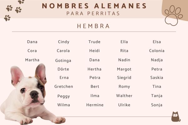 Nombres Alemanes para Perra